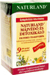 Májvédő és Detoxikáló tea filteres Naturland 25x *