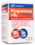 Magnézium-laktát + B6 filmtabletta 100x Innopharm